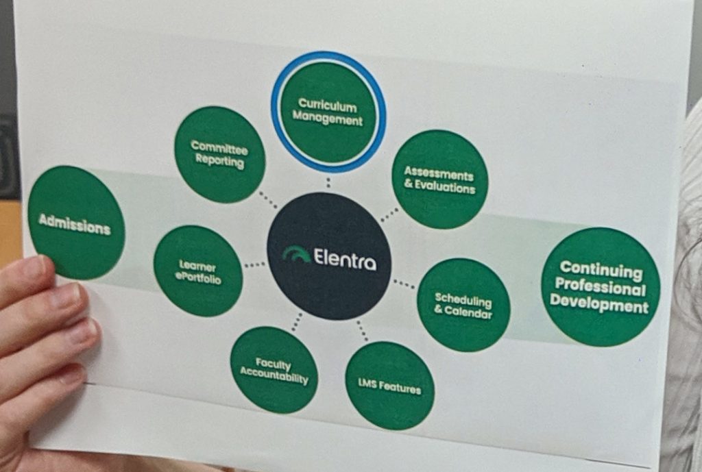 Presentation of the CBME dashboards at the 2018 Elentra Engage Conference in New York.